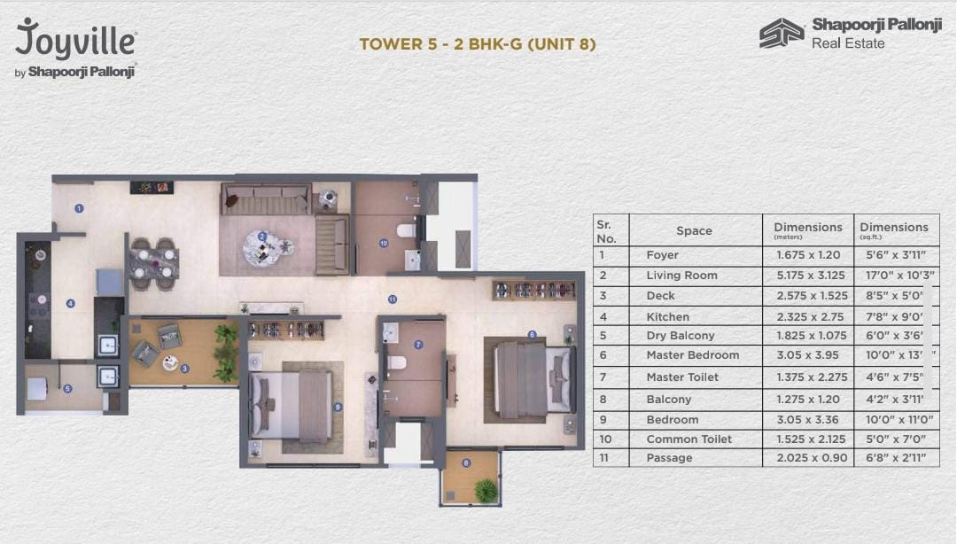 Shapoorji Pallonji Joyville Sensorium Hinjewadi